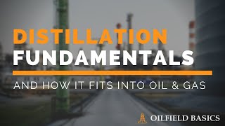 Distillation Fundamentals [upl. by Paddy]