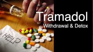 Pharmacology  Tramadol amp Flexeril Drug Interaction [upl. by Karry]