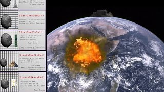 Asteroid Collision Power Comparison [upl. by Saunder976]