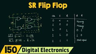 Introduction to SR Flip Flop [upl. by Sosanna316]