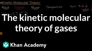 The kinetic molecular theory of gases  AP Chemistry  Khan Academy [upl. by Nealy]