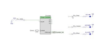 PSoC 101 Lesson 7 Counter [upl. by Ssegrub]