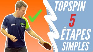 COMMENT FAIRE UN TOPSPIN COUPDROIT SUR BALLE COUPÉE 5 étapes Tennis de Table [upl. by Earle]