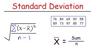 How To Calculate The Standard Deviation [upl. by Anreval]