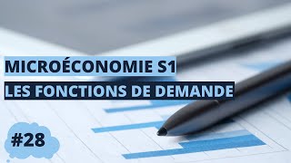 Les fonctions de demande  microéconomie S1 [upl. by Schwartz]