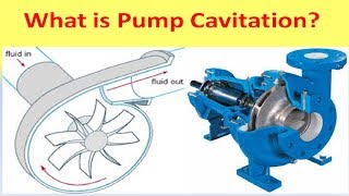 Pump CavitationExplained English [upl. by Ativad324]