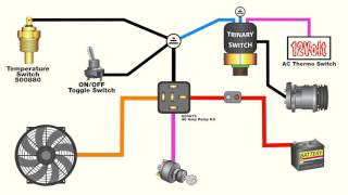 How to wire an electric fan with an AC trinary switch [upl. by Enisamoht180]