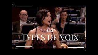 LES DIFFÉRENTS TYPES DE VOIX  FEMMES [upl. by Lseil]