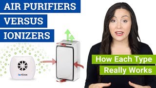 Air Purifier VS Ionizer How Ionizers Work Are Air Purifiers Safe and Benefits of Each Type [upl. by Yrelle]