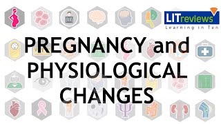 Physiological Changes during Pregnancy [upl. by Magdalen159]