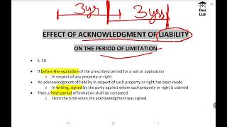 Acknowledgement of Liability  Limitation Act [upl. by Assirram557]