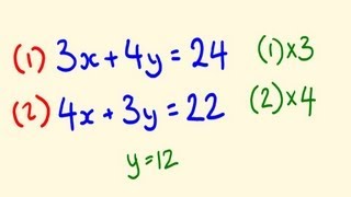 Simultaneous Equations Math Lesson [upl. by Burbank]