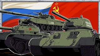 Evolution of Russian Tanks  Animated History [upl. by Umberto]