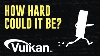 Writing a Vulkan renderer from scratch Part 0 [upl. by Yanehc]