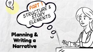 Writing a Narrative Part 1 Structure amp Elements  EasyTeaching [upl. by Witherspoon226]