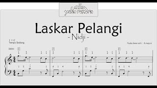 NIDJI  Laskar Pelangi Cover [upl. by Appleby]