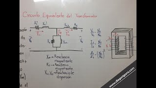 Máquinas Eléctricas Transformadores  ¿Cómo referir valores a alta y a baja [upl. by Weintrob96]