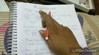 Hamiltonian cycle with example lecture53ADA [upl. by Akener574]