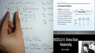 MODULE 6 part 2  Simple Strain StressStrain Diagram and Axial Deformation [upl. by Olympias]