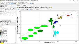 CES Edupack Materials index on xy plot [upl. by Ttergram807]