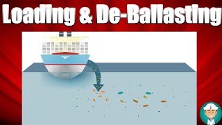 Procedures for Ballasting Deballasting and Loading Operations [upl. by Cristionna]