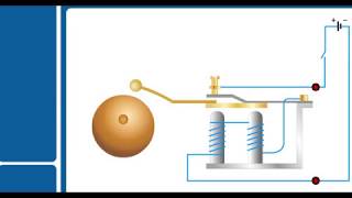 how an electric bell works  3D animation [upl. by Pulchi490]