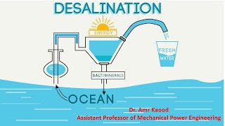 MultiStage Flash Desalination MSF [upl. by Vivian677]