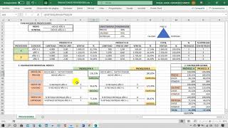 EVALUACION DE PROVEEDORES INFORME CON EXCEL [upl. by Horick]