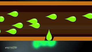 How to find Refrigerant Leaks in HVACR Systems using Fluorescent Dye [upl. by Eitsym]