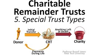 Charitable Remainder Trusts 5 Special Trust Types [upl. by Decrem]