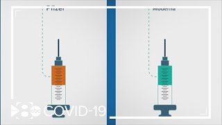 How are the Pfizer and Moderna COVID19 vaccines different [upl. by Borreri]