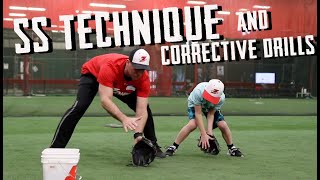 SS Technique and Corrective Drills  Coachs Clinic [upl. by Nomis]