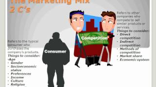 The Marketing Mix [upl. by Lennad]