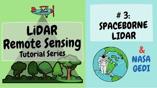 Spaceborne LiDAR and NASA Global Ecosystem Dynamics Investigation Lidar remote sensing  Part 3 [upl. by Nuahsyar]