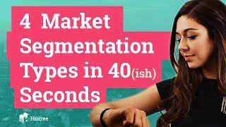 4 Market Segmentation Types in 40ish Seconds [upl. by Drislane]