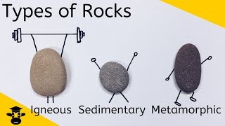 Types of Rocks IgneousSedimentaryMetamorphic Rocks [upl. by Esyned]