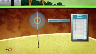 Horizontal Drilling Explained  Using MWD [upl. by Royce]