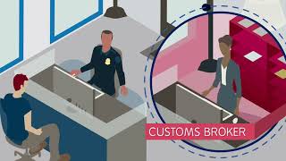 Introduction to the CBP Import Process • Video Developed by CBP [upl. by Reilly]