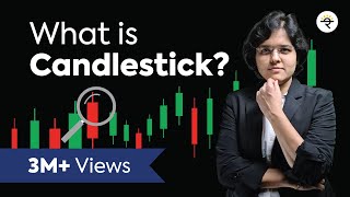 What Is Candlestick Chart Basics Of Technical Analysis Candlestick Explained By CA Rachana Ranade [upl. by Nahraf]