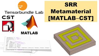 CST Tutorial Metamaterial SRR Unit Cell Simulation permittivity permeability [upl. by Alegna]