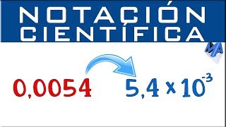 Escribir un número en Notación Científica  Ejemplo 1 [upl. by Applegate98]