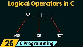 Logical Operators in C [upl. by Hareehahs627]