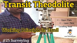 Working of Transit Theodolite  Live instrument demo in Tamil surveying [upl. by Weide]