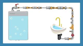 How do Water Heaters Work [upl. by Cooe]