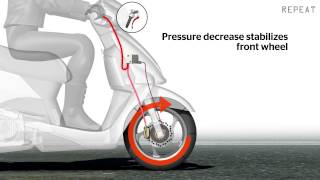 Motorcycle Antilock Braking System ABS [upl. by Baal754]