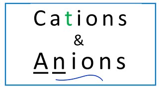 Cation vs Anion Definition Explanation amp Examples [upl. by Yardley]