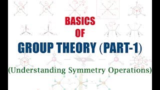 Basics of GROUP THEORY Part1  Understanding Symmetry Operations [upl. by Ilellan]