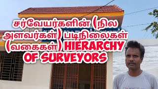 சர்வேயர்களின் நில அளவர்களின் படிநிலைகள் வகைகள் HIERARCHY OF SURVEYORS [upl. by Shirah]