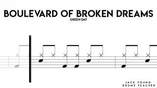 How To Play Boulevard Of Broken Dreams On Drums [upl. by Constance9]