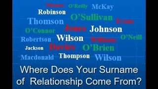 Behind Surnames of Relationship English Scottish Welsh and Irish examples [upl. by Corbin]